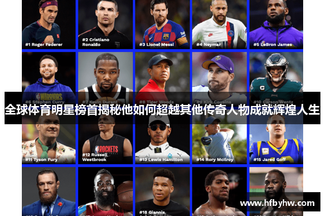 全球体育明星榜首揭秘他如何超越其他传奇人物成就辉煌人生
